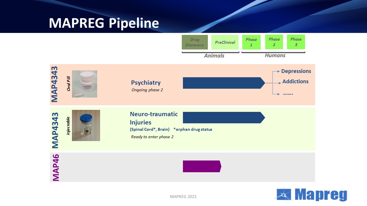 Pipeline Mapreg